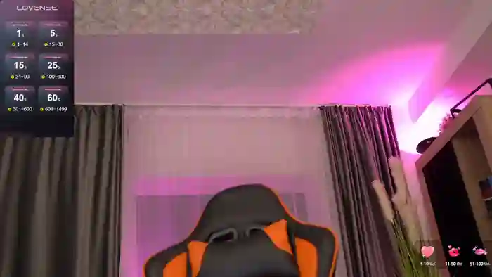 sharajadore