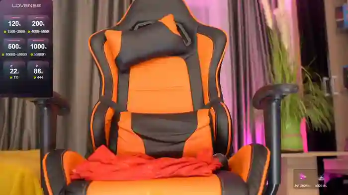 sharajadore
