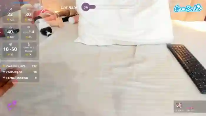 christinbrown