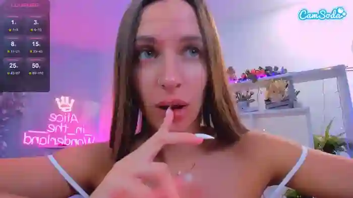 aliceinthewonderlland