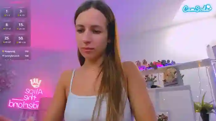 aliceinthewonderlland