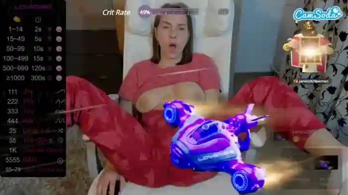 hornynalia