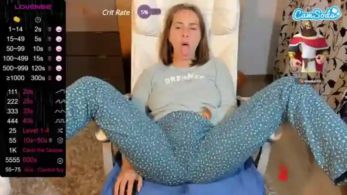 hornynalia