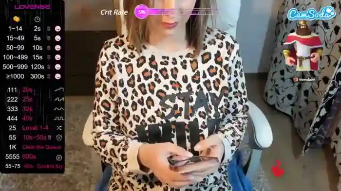 hornynalia