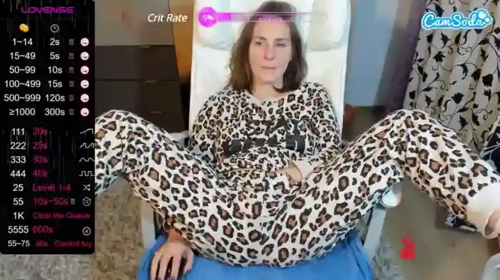 hornynalia
