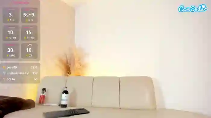 sofy-ramirez