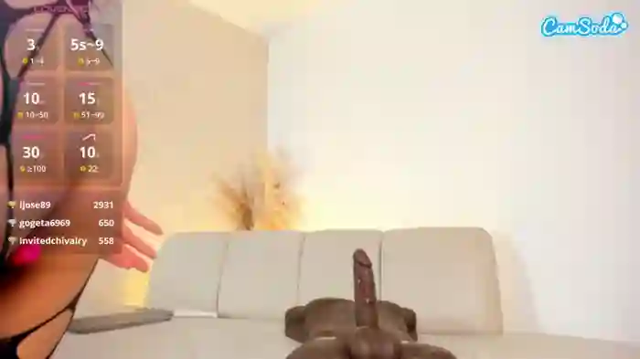 sofy-ramirez
