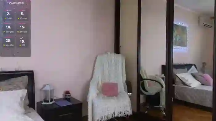mymilf1988