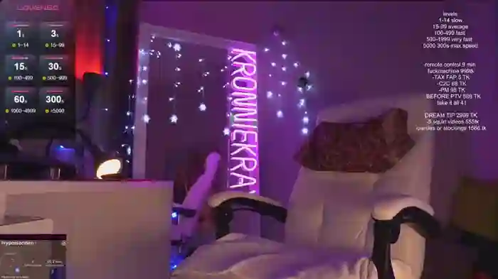 kronniekray