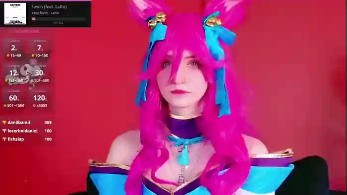 sophiasawami