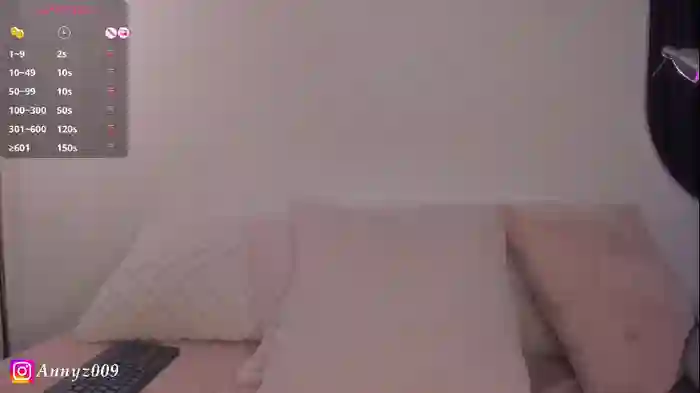 annyz09
