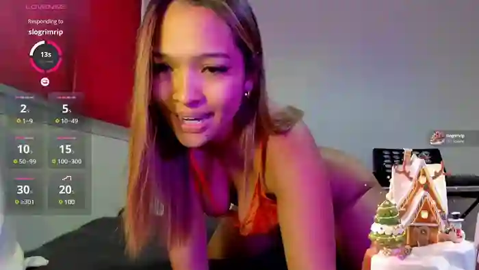 sexualmindset