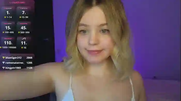 dianaholiday