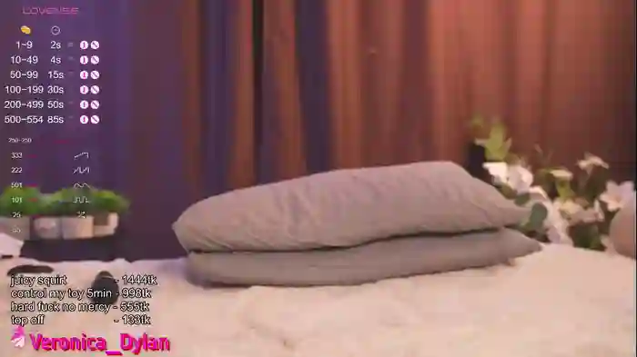 veronicadylan