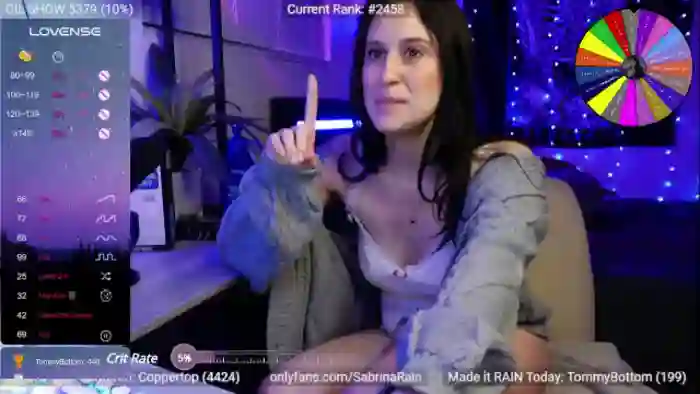 SabrinaRain