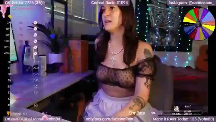 SabrinaRain
