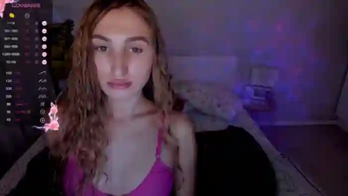 Kellykeat