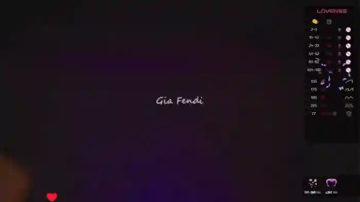 Gia_Fendi