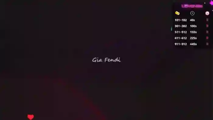 Gia_Fendi