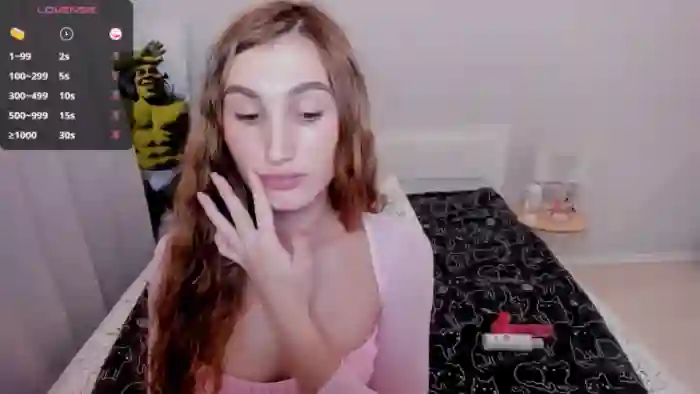 Kellykeat