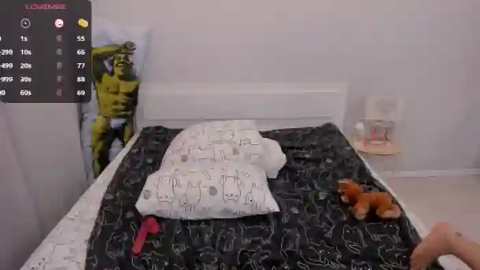 Kellykeat