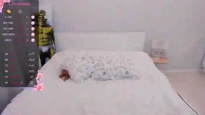 Kellykeat