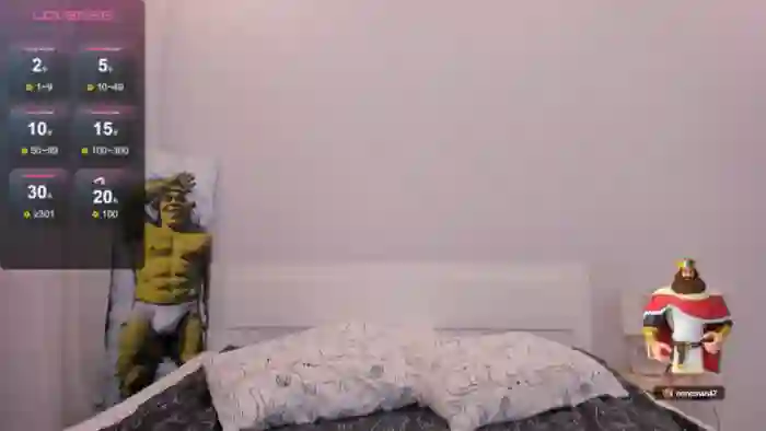 Kellykeat