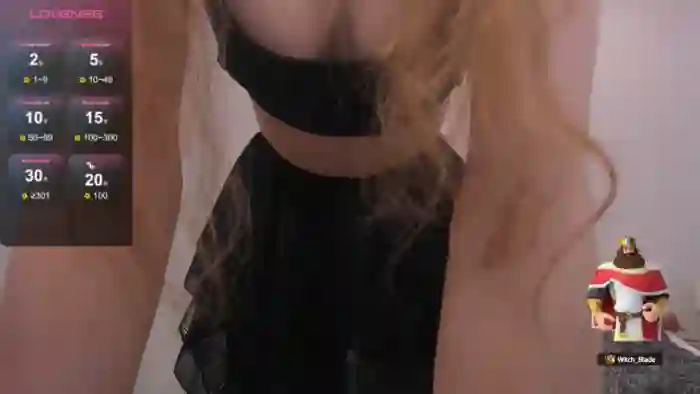 Kellykeat