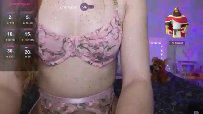 Kellykeat