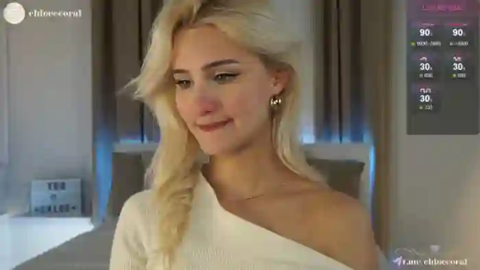 ChloeCoral