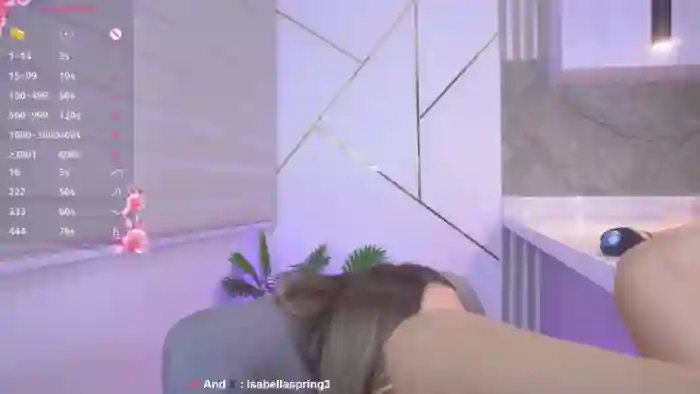 bellaspringg