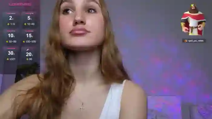 Kellykeat