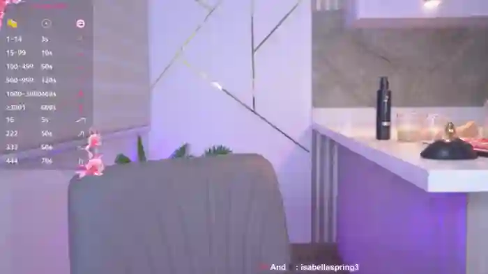 bellaspringg