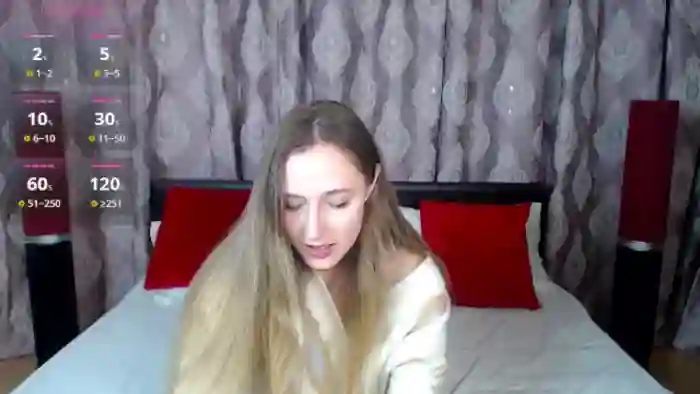 Blondyriss