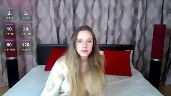 Blondyriss