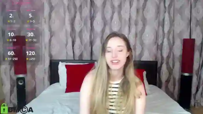 Blondyriss