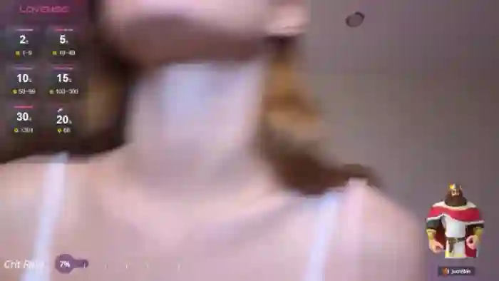 Kellykeat