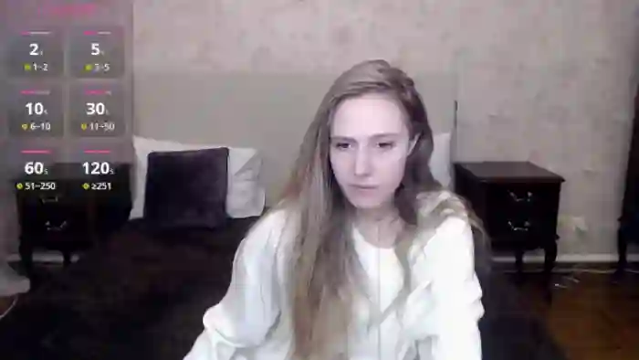 Blondyriss