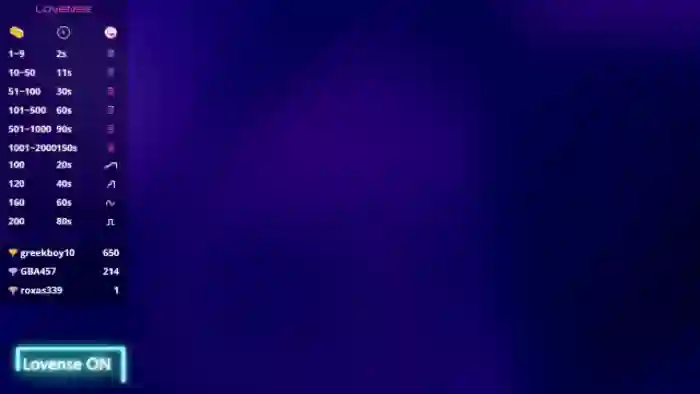 Evelincooper
