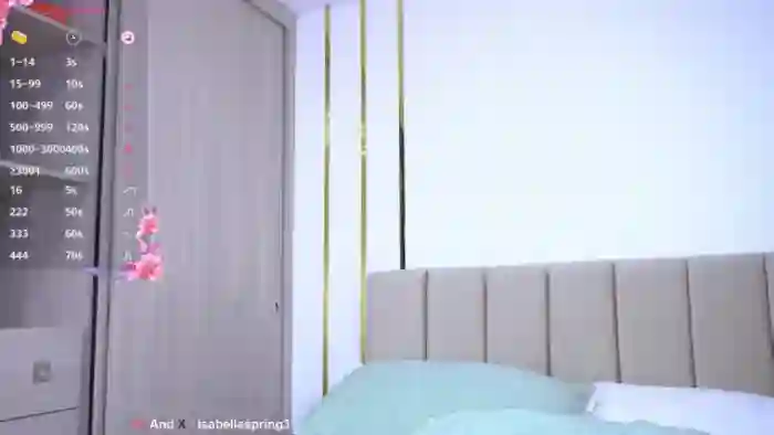 bellaspringg