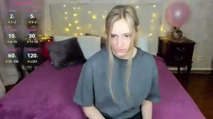 Blondyriss