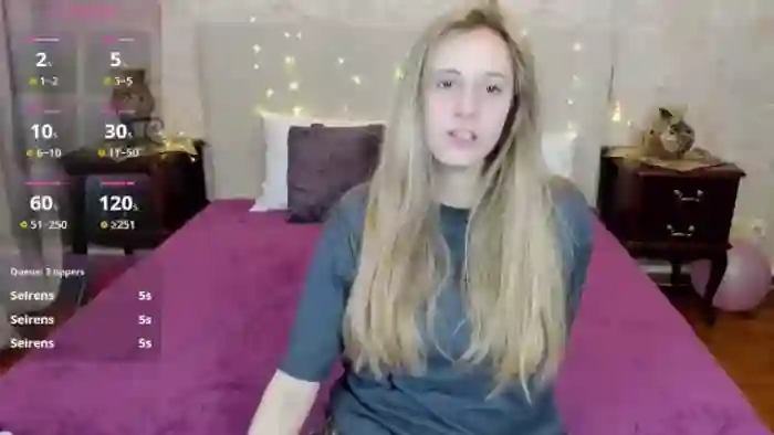 Blondyriss
