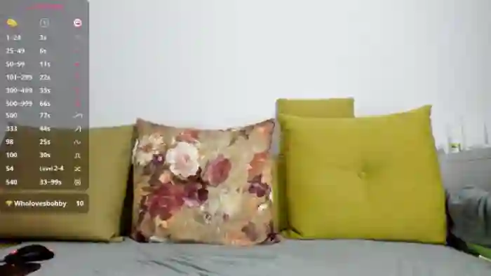 SweetyLemon