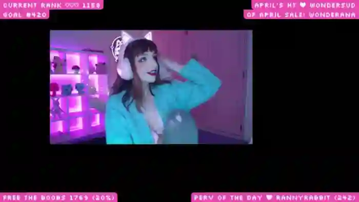 WonderAna