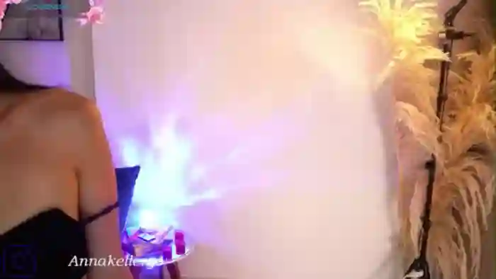 annakellergo