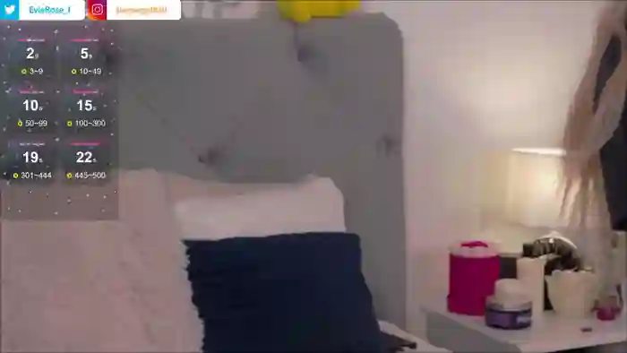 EvieRosie