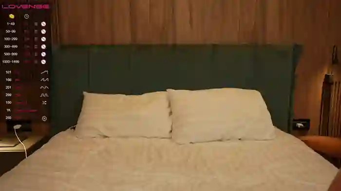Oscar_nika
