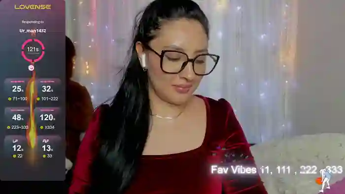 AnushaKumari