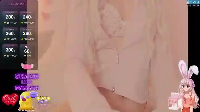 Blondecandie