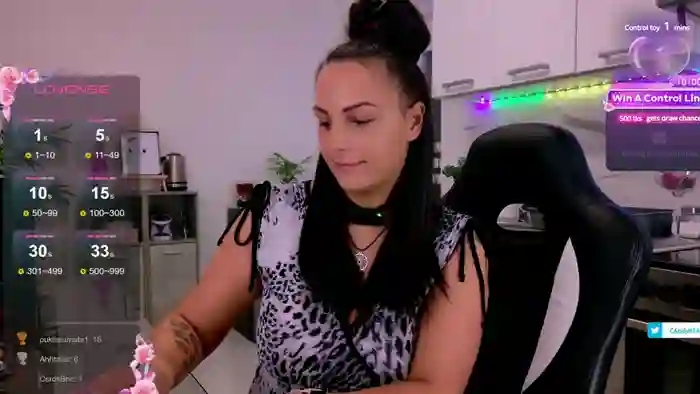 C4ndy777
